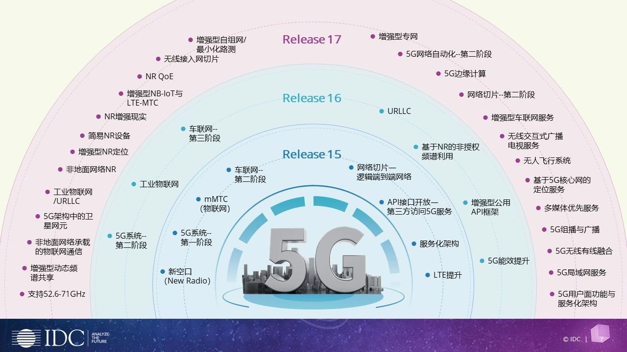 施耐德电气推出开创性的电动移动出行解决方案 推动电动汽车的普及
