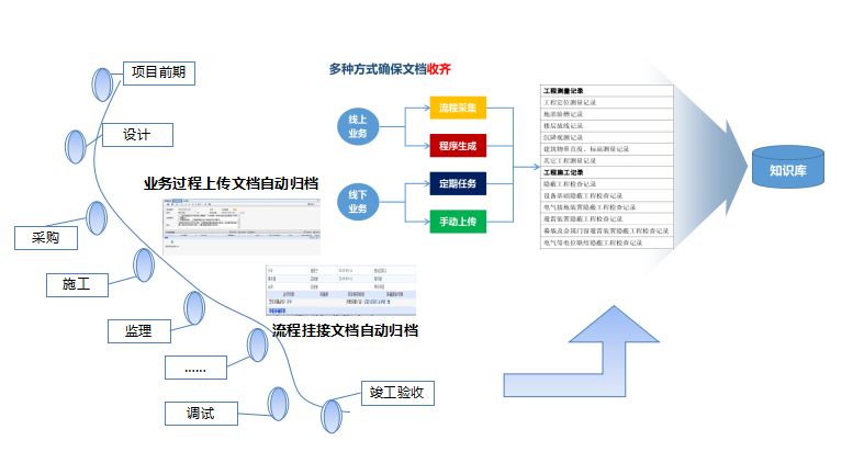 设立绩效项目，大众计划未来三年实现人员降本20%