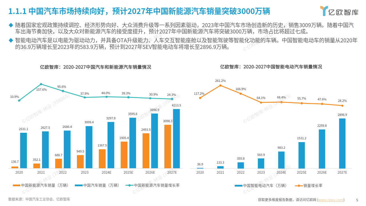 紧抓汽车产业轻量化发展趋势 产业链企业纷纷投建相关项目