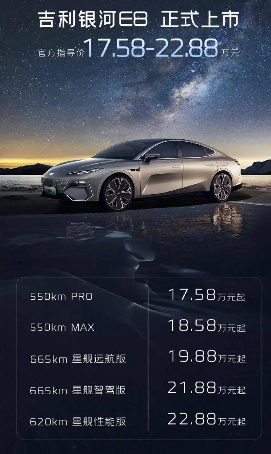 在“刺刀见红”的15-20万级主流纯电市场，吉利银河E5能突围吗？