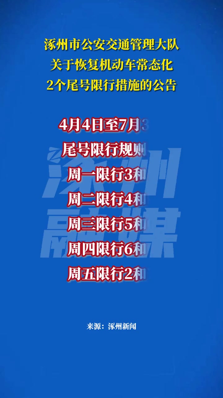 北京限号2024年1月限号时间表