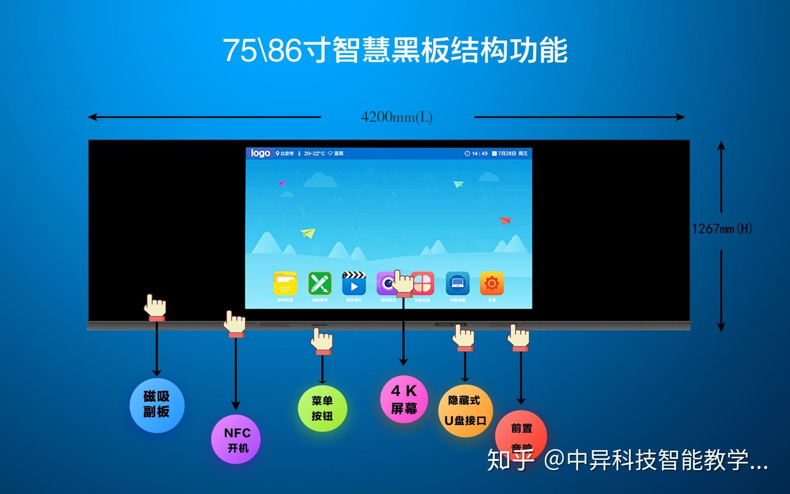 维尔茨堡的物理学家开发具有电调节表面特性的纳米级光天线维尔茨堡的物理学家开发具有电调节表面特性的纳米级光天线