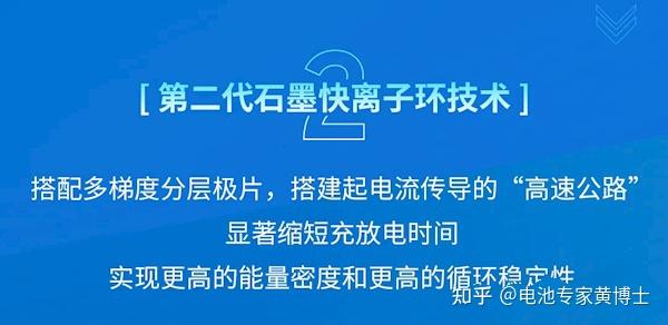 以专利反击，动力电池“战事”再升级
