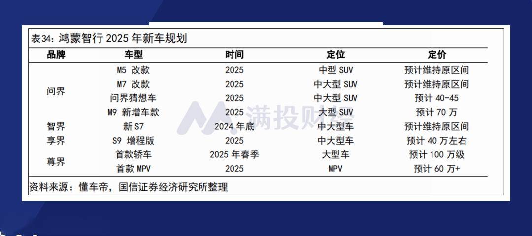 汽车零部件企业何以应对行业变革？