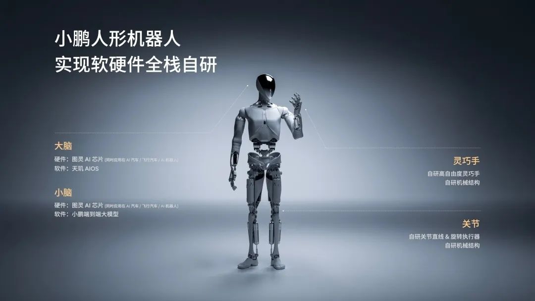 人形机器人技术突破里程碑：1X携手英伟达开启具身智能新篇章人形机器人技术突破里程碑：1X携手英伟达开启具身智能新篇章