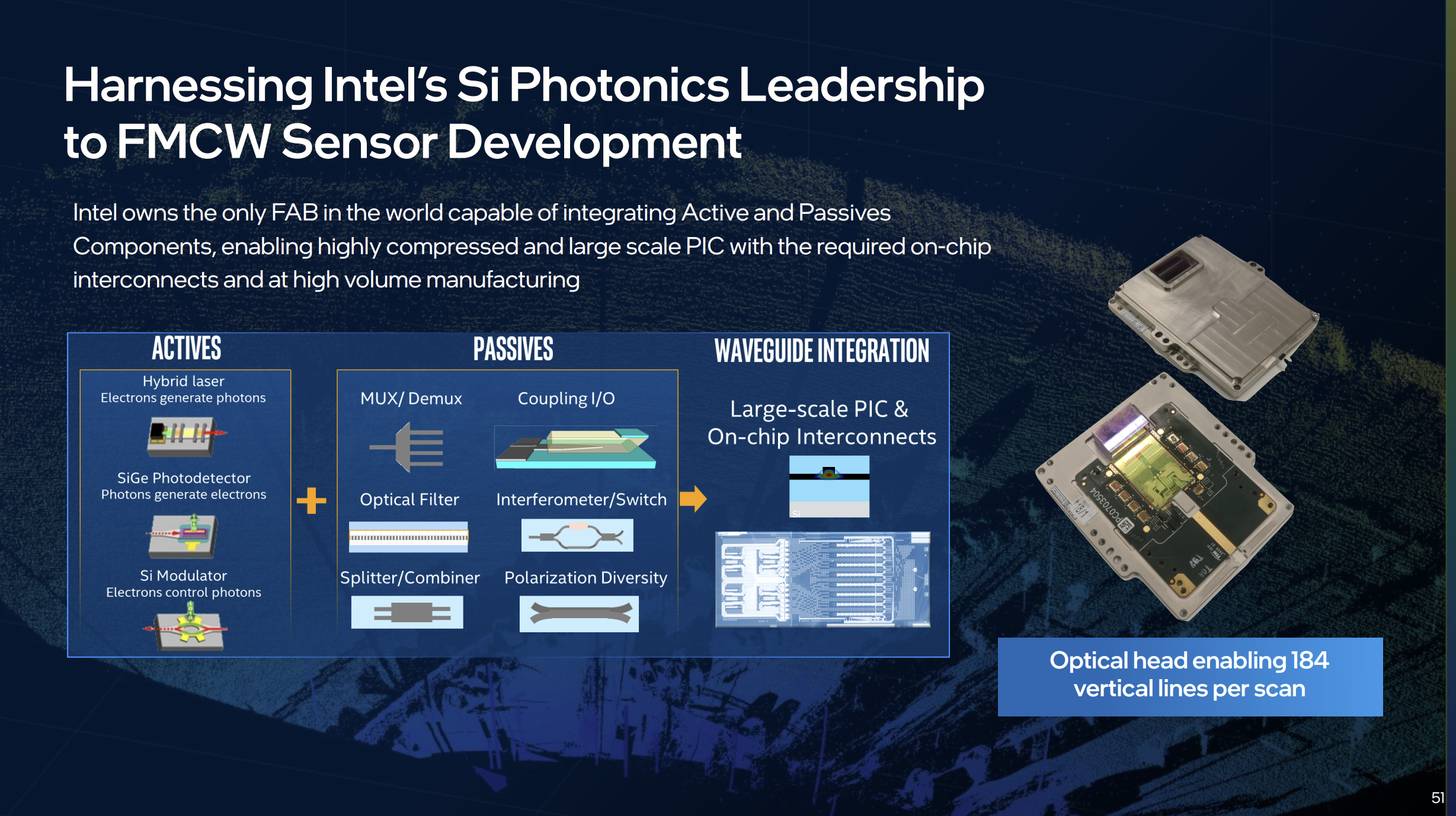 Mobileye与Valens Semiconductor合作 在自动驾驶项目中使用VA7000 MIPI A-PHY芯片组Mobileye与Valens Semiconductor合作 在自动驾驶项目中使用VA7000 MIPI A-PHY芯片组