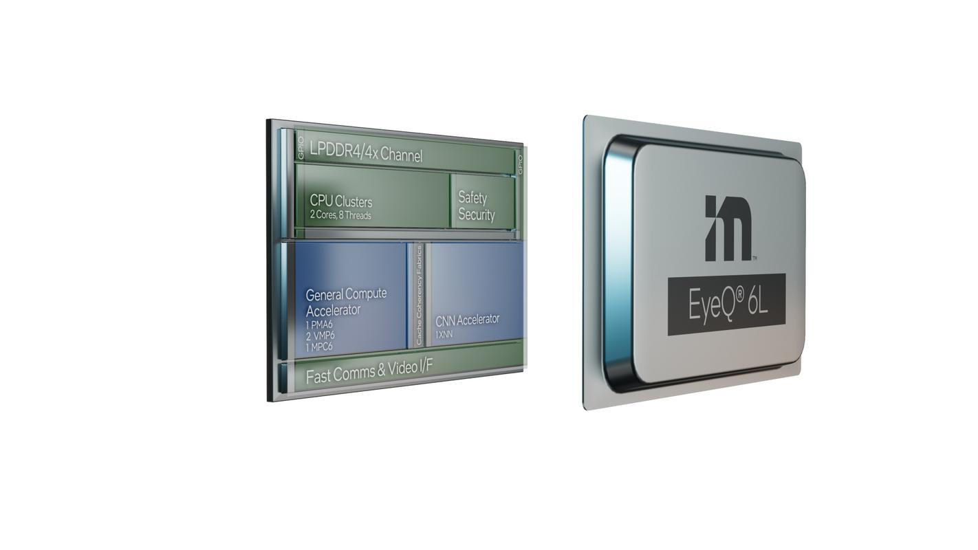 Mobileye与Valens Semiconductor合作 在自动驾驶项目中使用VA7000 MIPI A-PHY芯片组Mobileye与Valens Semiconductor合作 在自动驾驶项目中使用VA7000 MIPI A-PHY芯片组