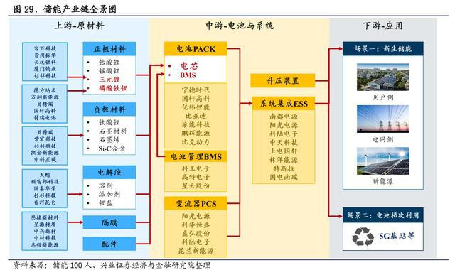 氢能或将重构能源版图