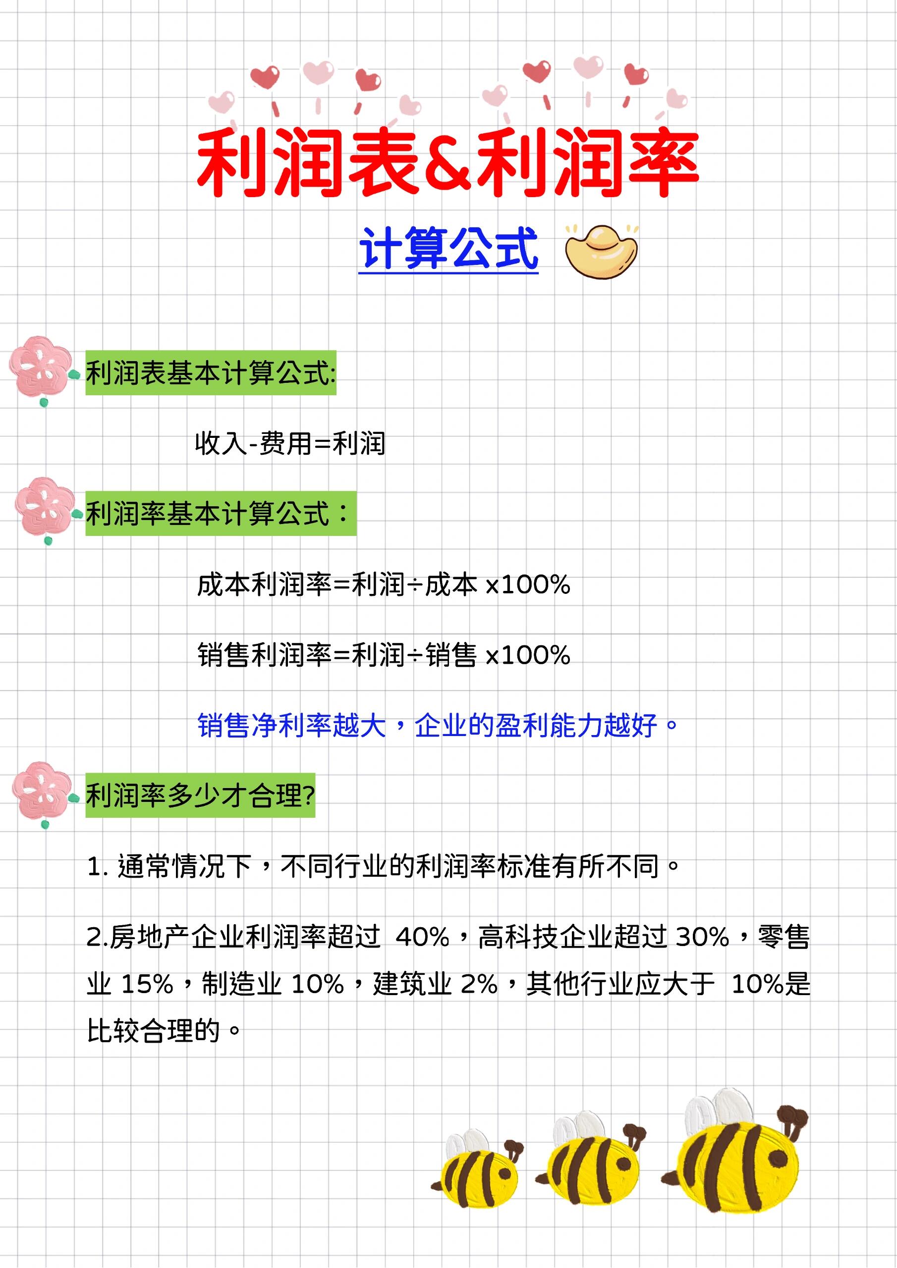 一季度规模以上工业企业利润由降转增