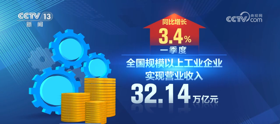 一季度规模以上工业企业利润由降转增