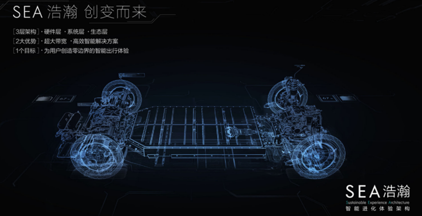 “破局而生 星辰大海”，中国汽车后市场品牌出海迎新窗口