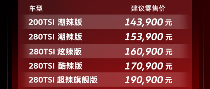崇州鑫源金卡S1降0.60万 最低仅售3.19万