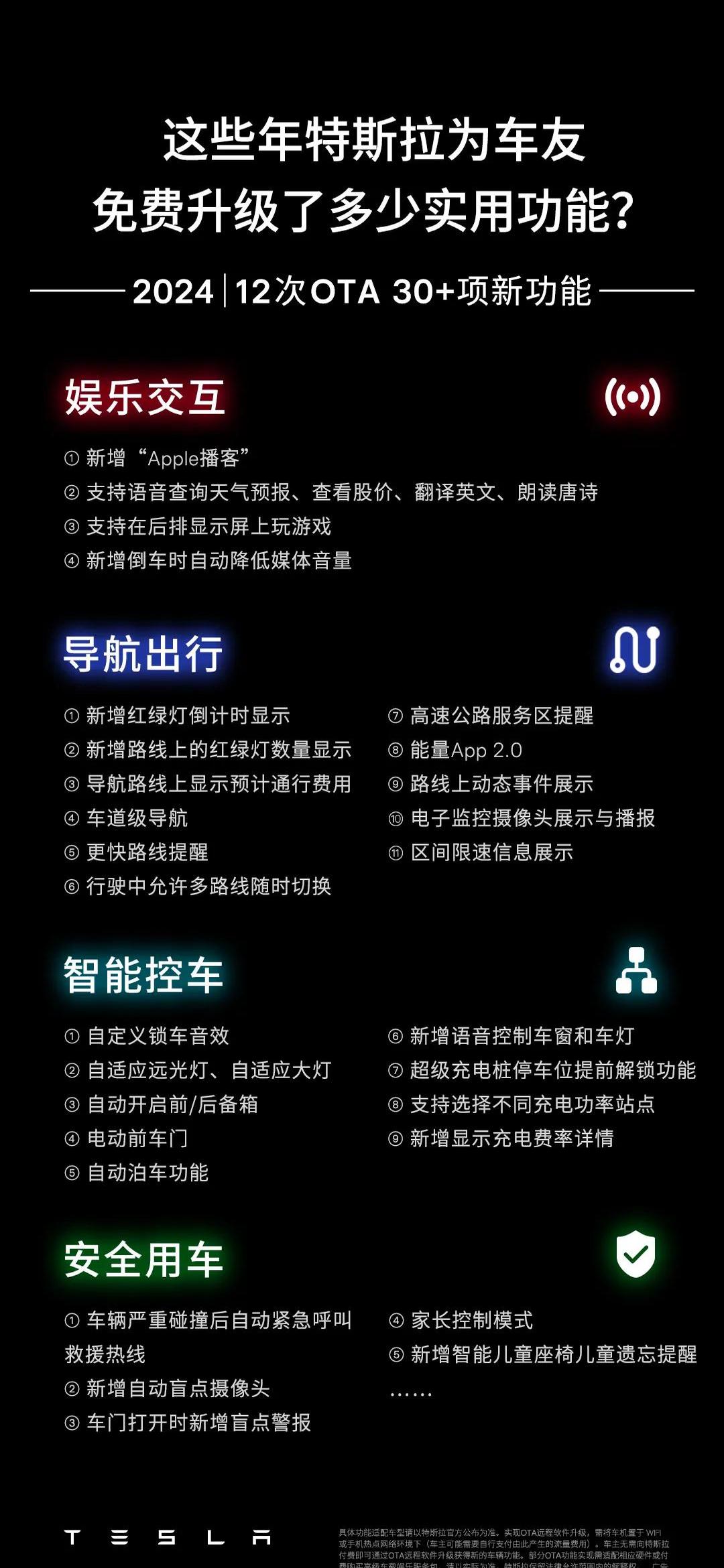 特斯拉推出全新关键安全功能 旨在防止儿童被遗忘在车内特斯拉推出全新关键安全功能 旨在防止儿童被遗忘在车内