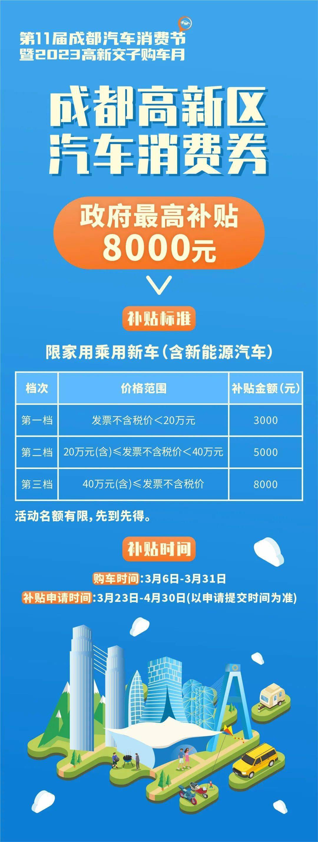 成都塔库玛加规版让利3.5万 欢迎试乘试驾