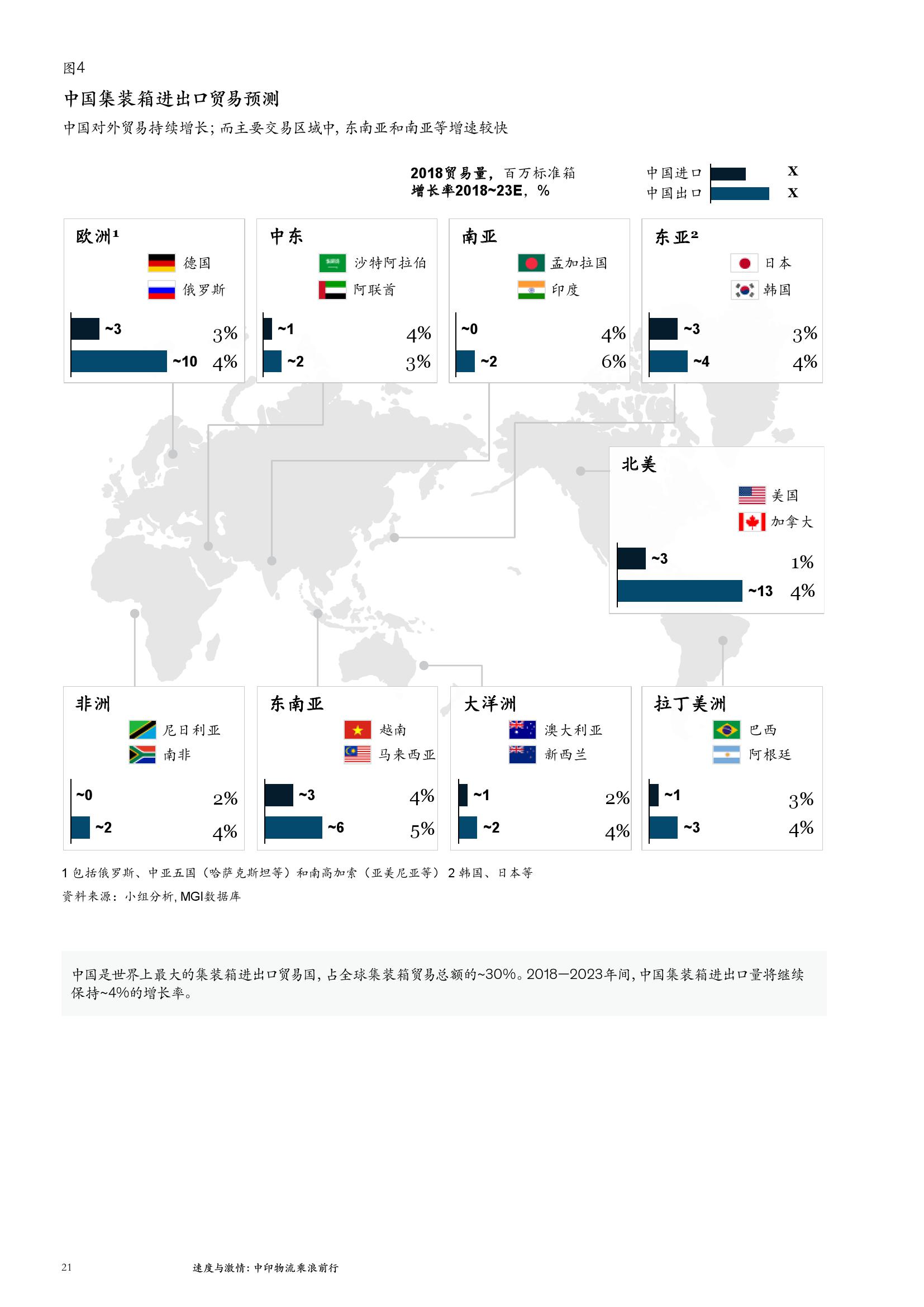 陈健：认清变化趋势，坚定前行方向