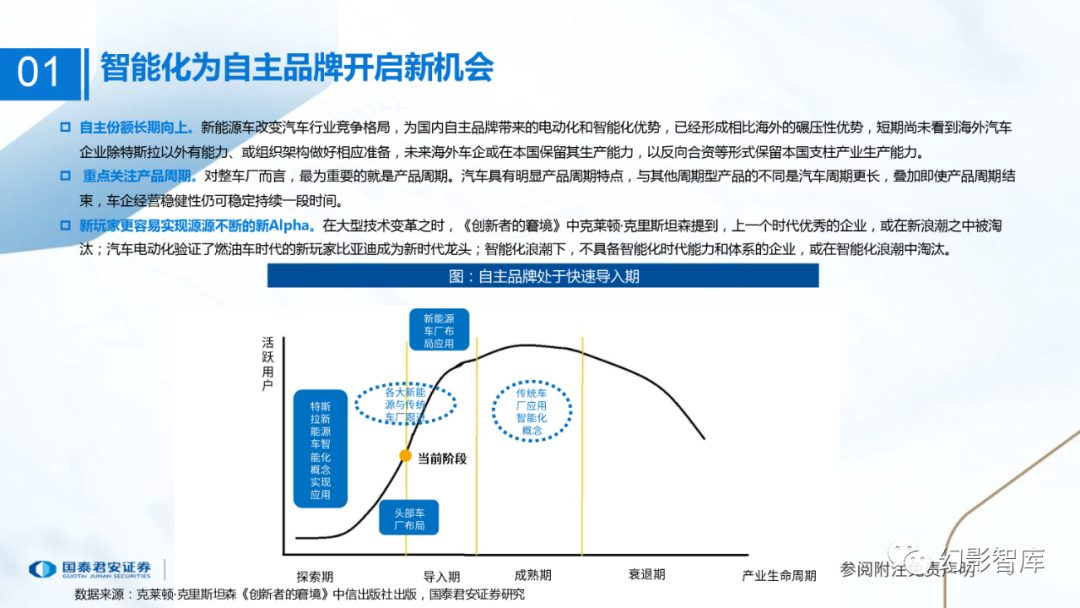 布局全球化 自主新能源品牌涌入香港