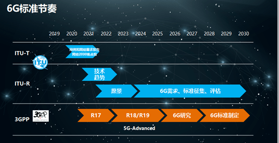 中国研发新型石榴石型陶瓷YMAG 助力5G/6G通信设备升级中国研发新型石榴石型陶瓷YMAG 助力5G/6G通信设备升级