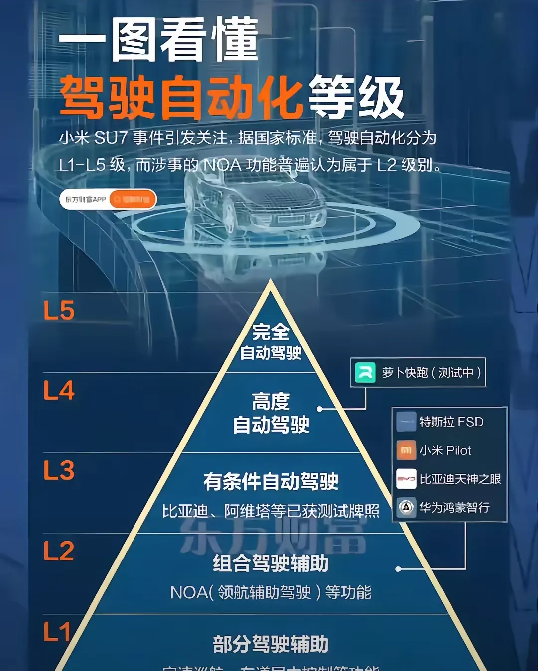Marquardt推出手握方向盘检测功能 可提高自动驾驶的安全性Marquardt推出手握方向盘检测功能 可提高自动驾驶的安全性
