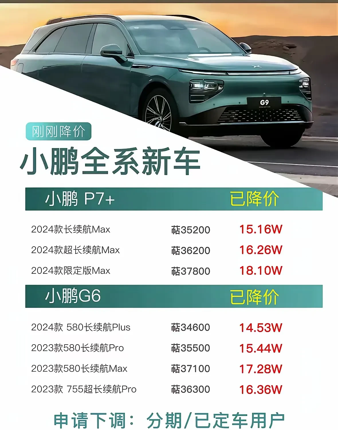 新势力上半年盘点：零跑首度盈利 小鹏交付暴增
