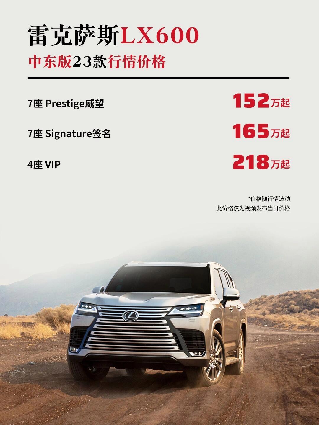 2025款平行进口雷克萨斯LX加版促销包牌报价