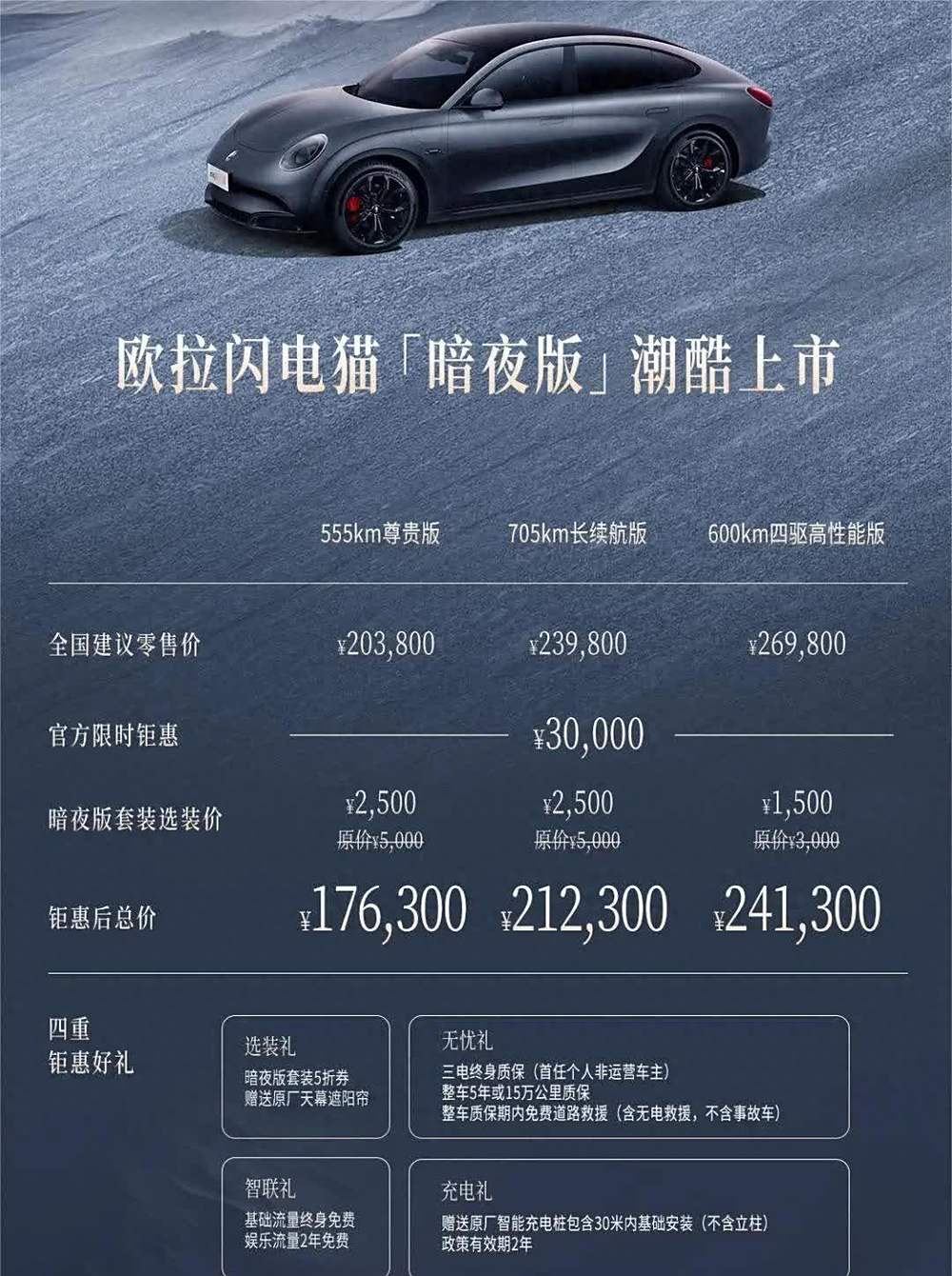 2023普拉多欧版价格最低50万起售 欢迎到店试驾