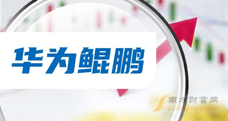 DH项目征名背后，东风华为的“第三品牌”浮出水面