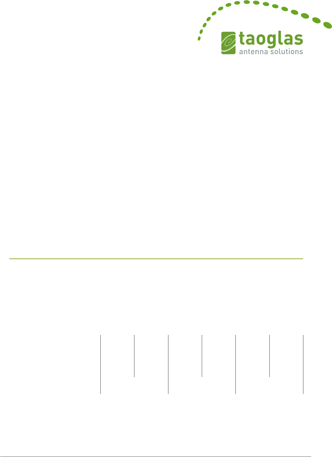 Taoglas扩展彗星天线系列 推出全新MA58x系列圆盘天线Taoglas扩展彗星天线系列 推出全新MA58x系列圆盘天线