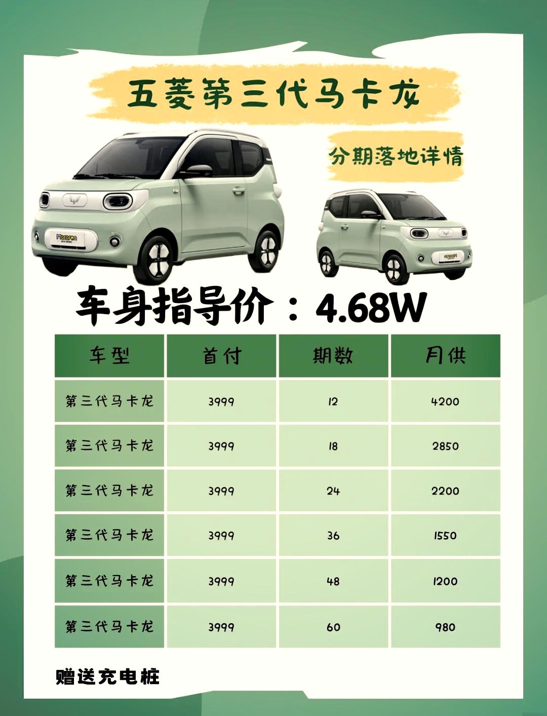 成都五菱龙卡降价0.50万 最低仅售5.78万