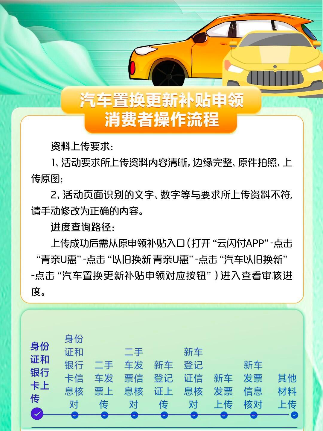 商务部：2025年汽车以旧换新补贴申请量突破1000万份