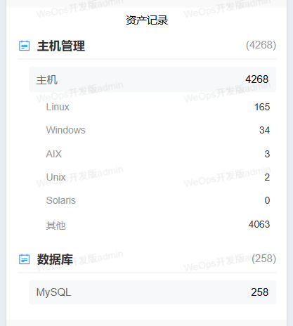 成都鲸卡T7最低5.28万起售 暂无优惠