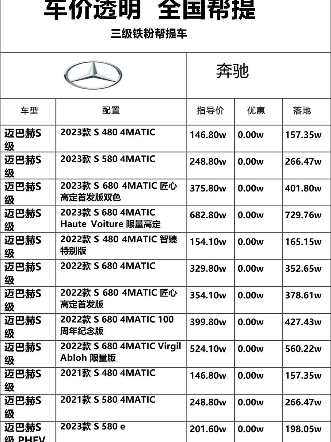 成都迈巴赫GLS降价促销中 店内让利达10万元