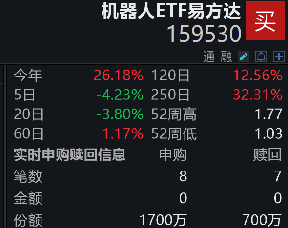 人形机器人产业明年有望迎“iPhone”时刻