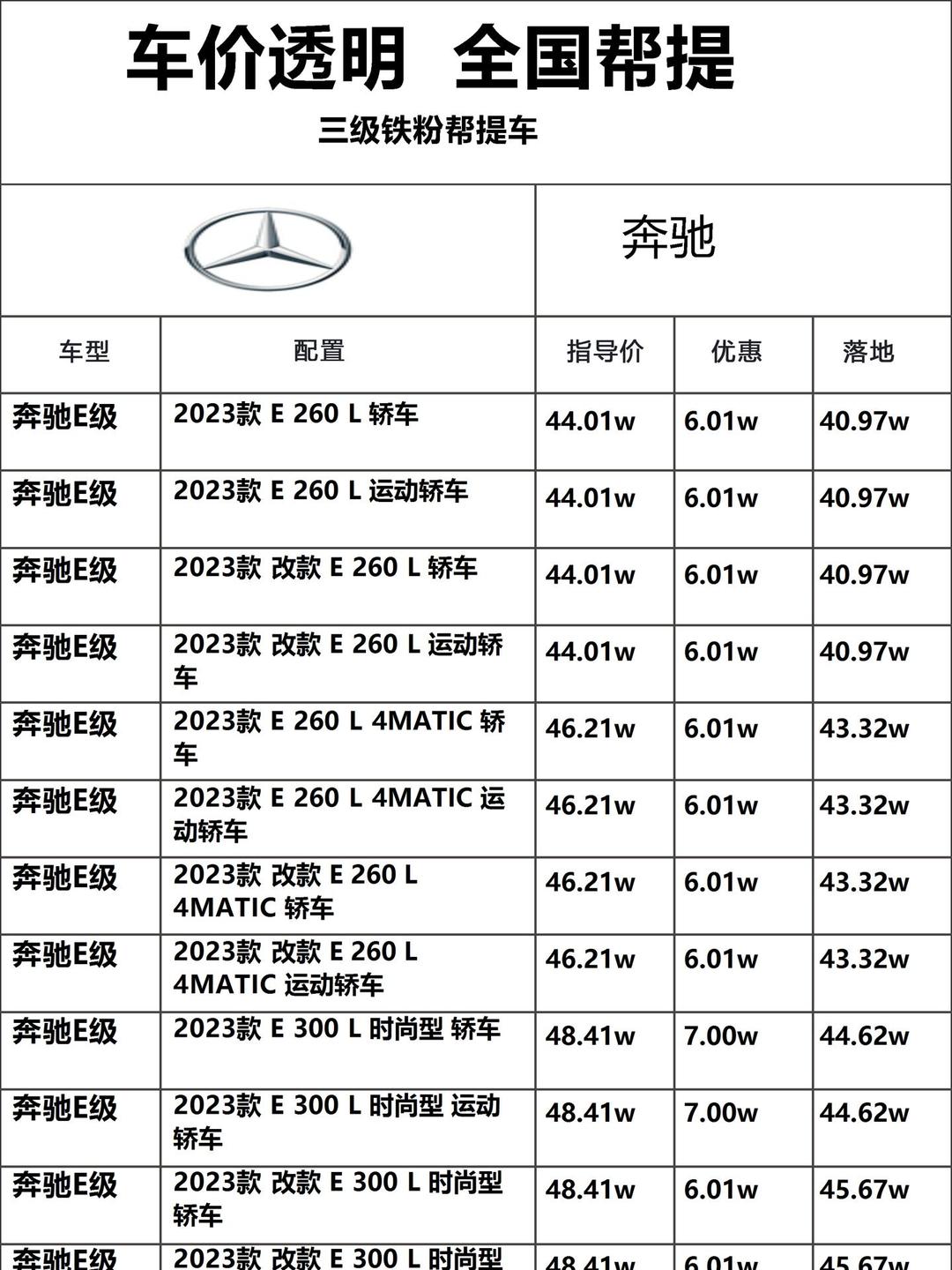 成都迈巴赫S级欧版团购最高优惠50万 售全国