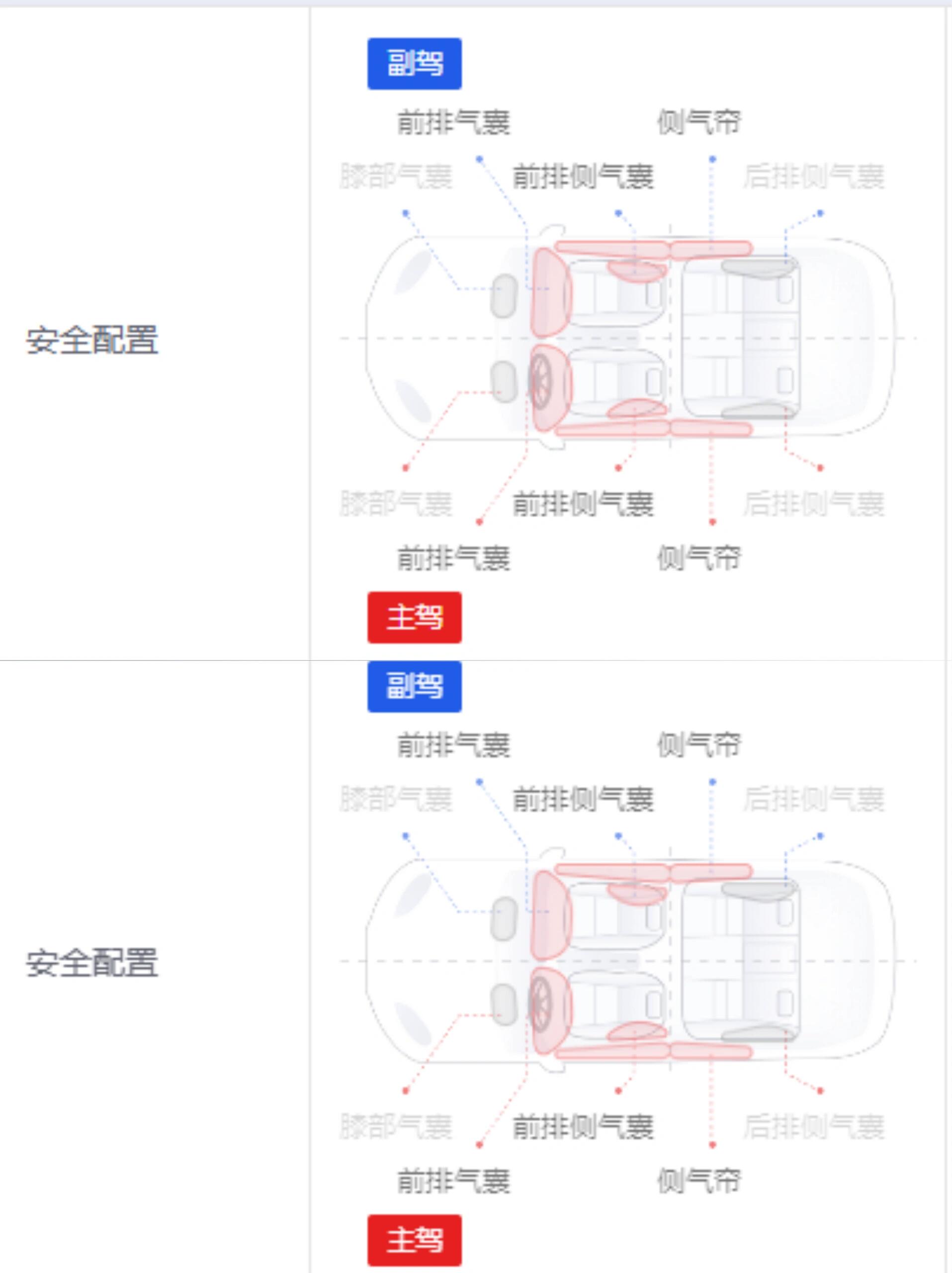 威尔法限时优惠 目前90万元起售