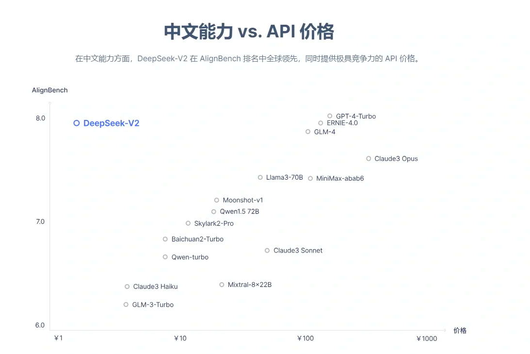 HERE推出业界首创的SDV成熟度框架HERE推出业界首创的SDV成熟度框架