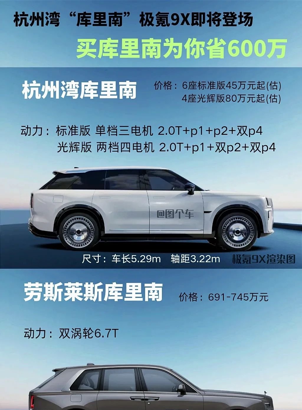 购库里南享150万优惠 售全国