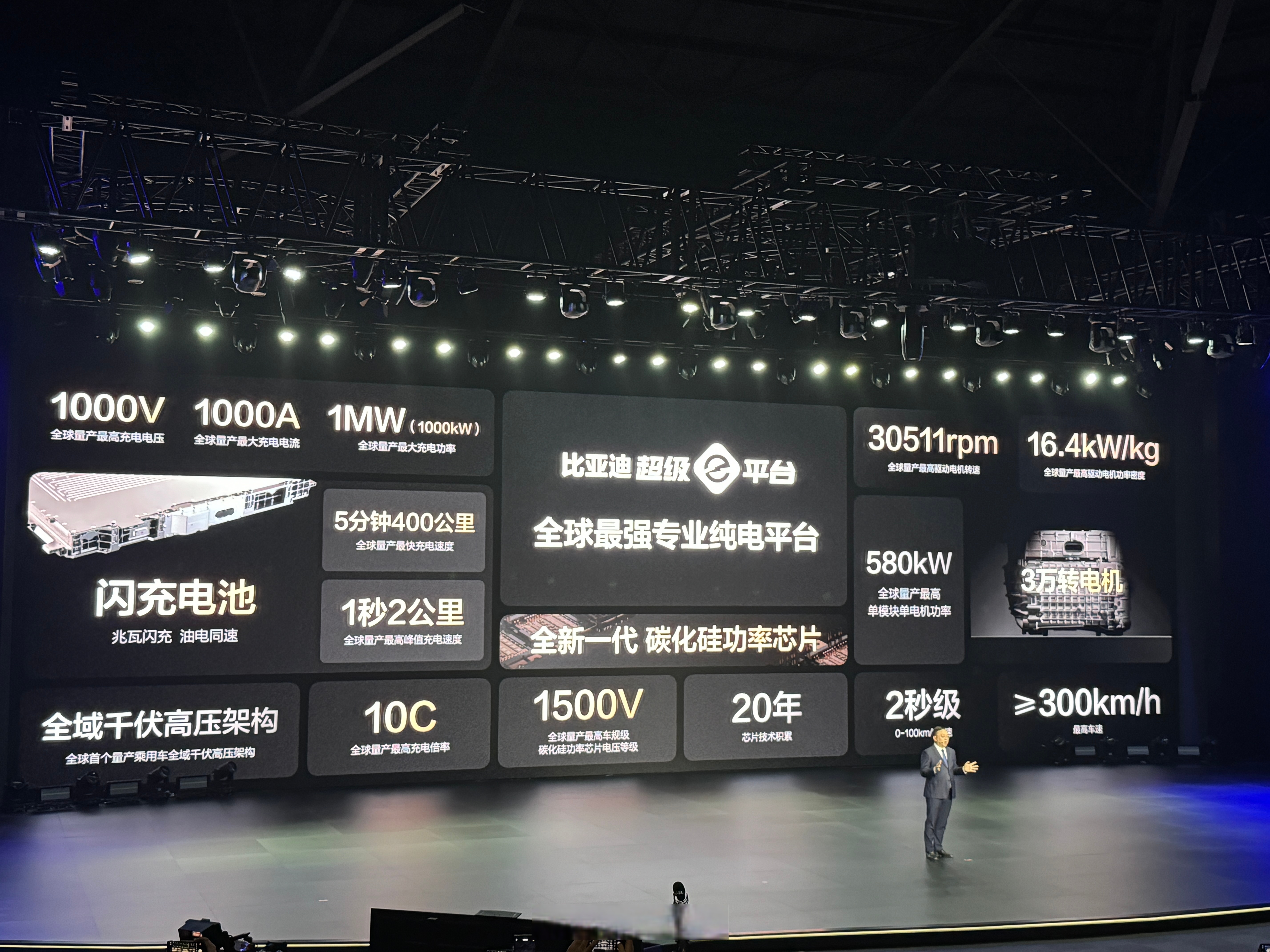 车主不买账,理想i6为何还要强推欣旺达电池?