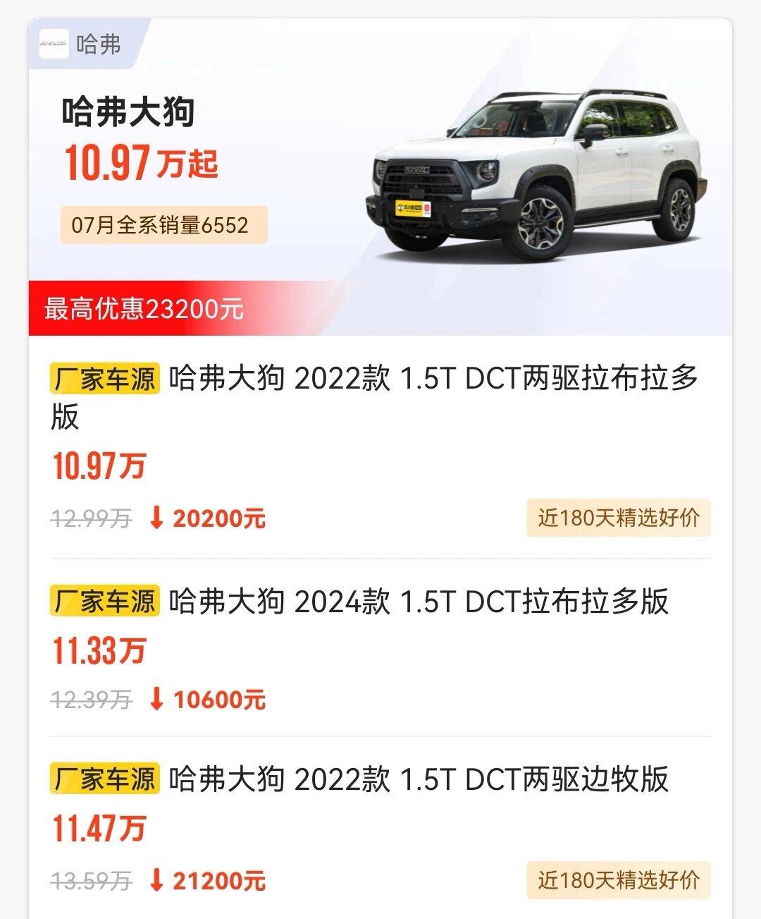 成都哈弗大狗价格最低9.09万起 优惠高达3.30万