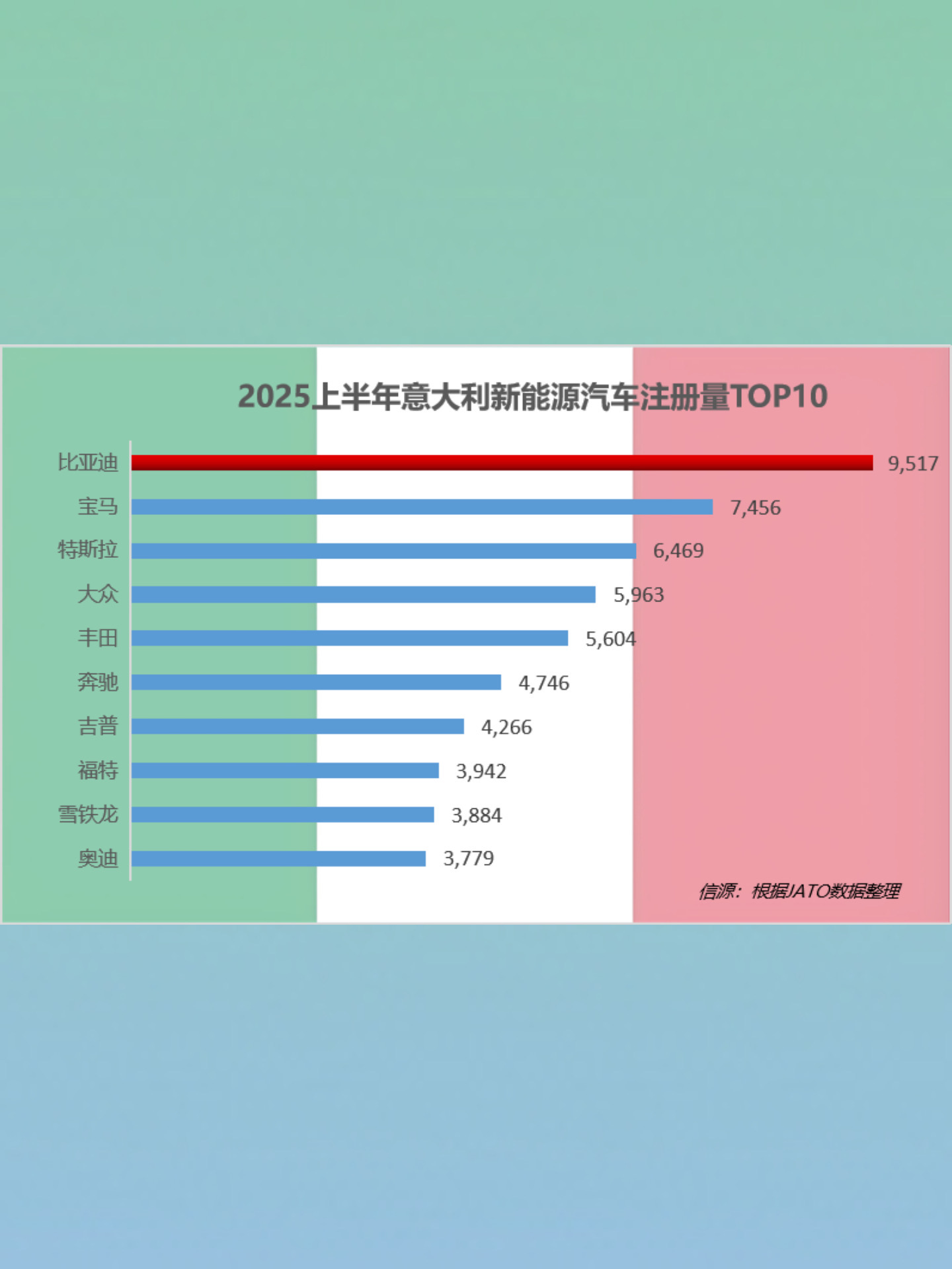 写在2025年最后一天：盘点中国车市十大事件