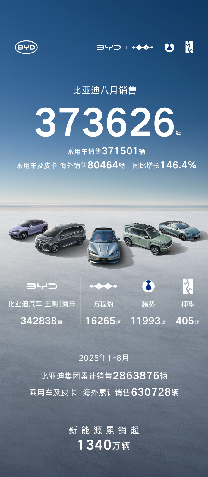 大众汽车2025年利润腰斩,计划在德裁员5万人