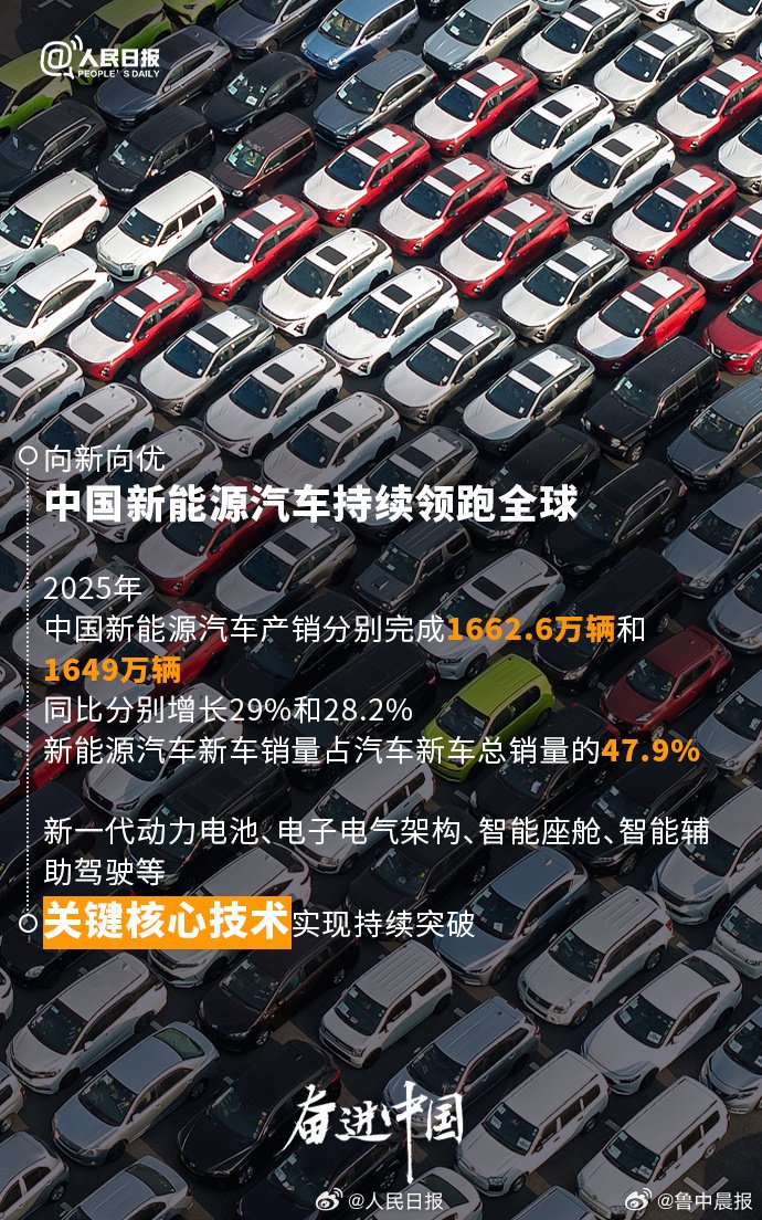 有效规范新能源汽车产业竞争