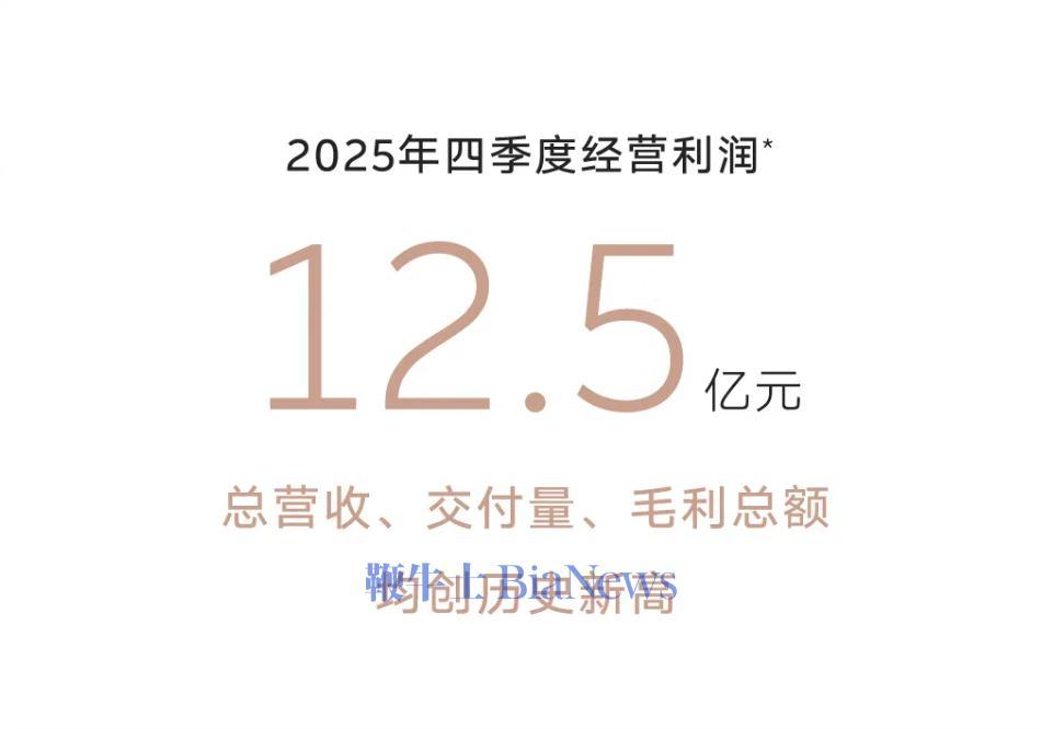 11年，蔚来终于赚钱了，然后呢？