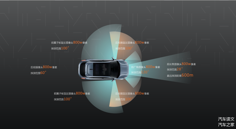 贾红兵：智驾网坚持十年深耕智能座驾领域的评选与推广
