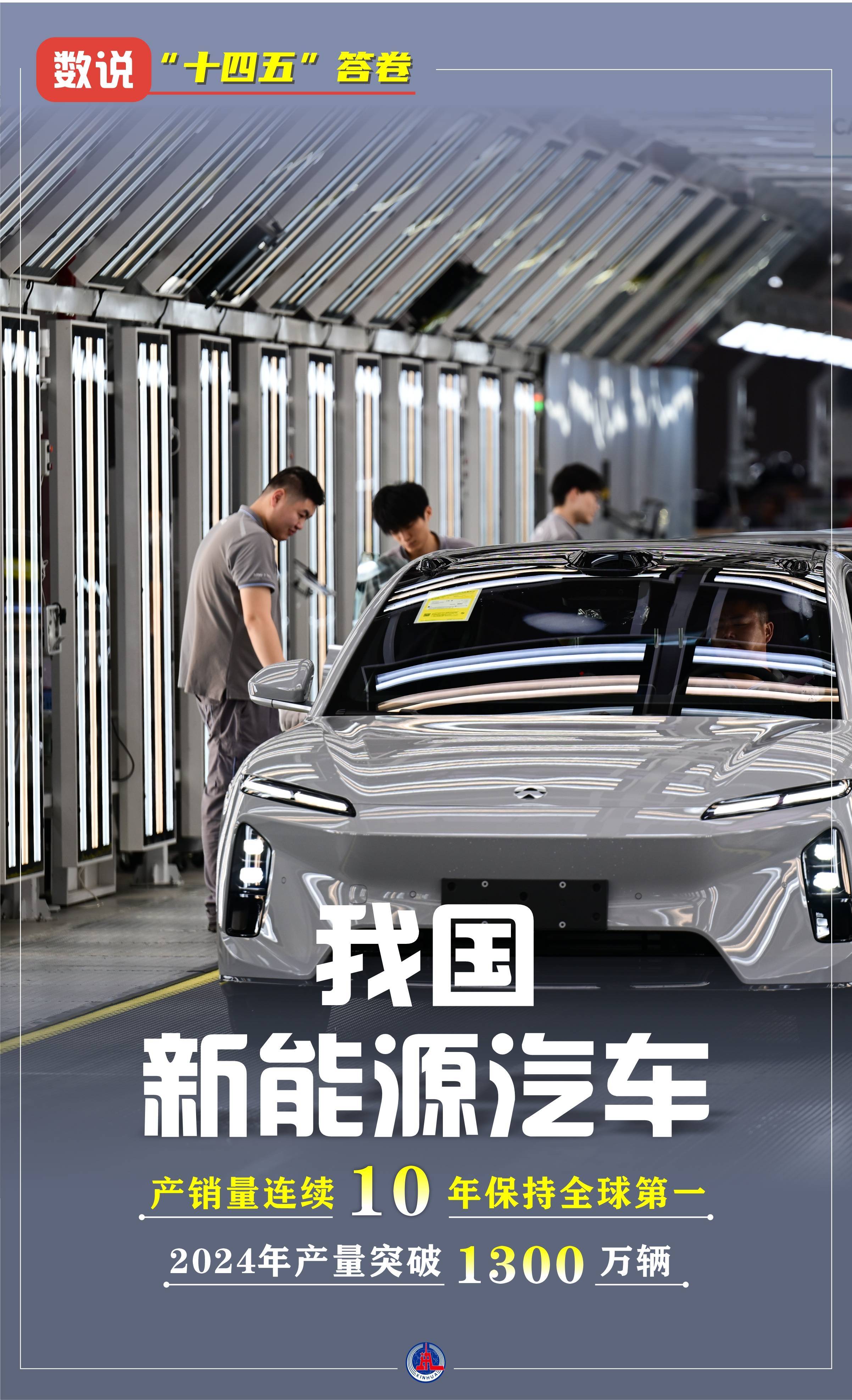 2030年全国燃料电池汽车保有量剑指10万辆，氢能产业规模化提速