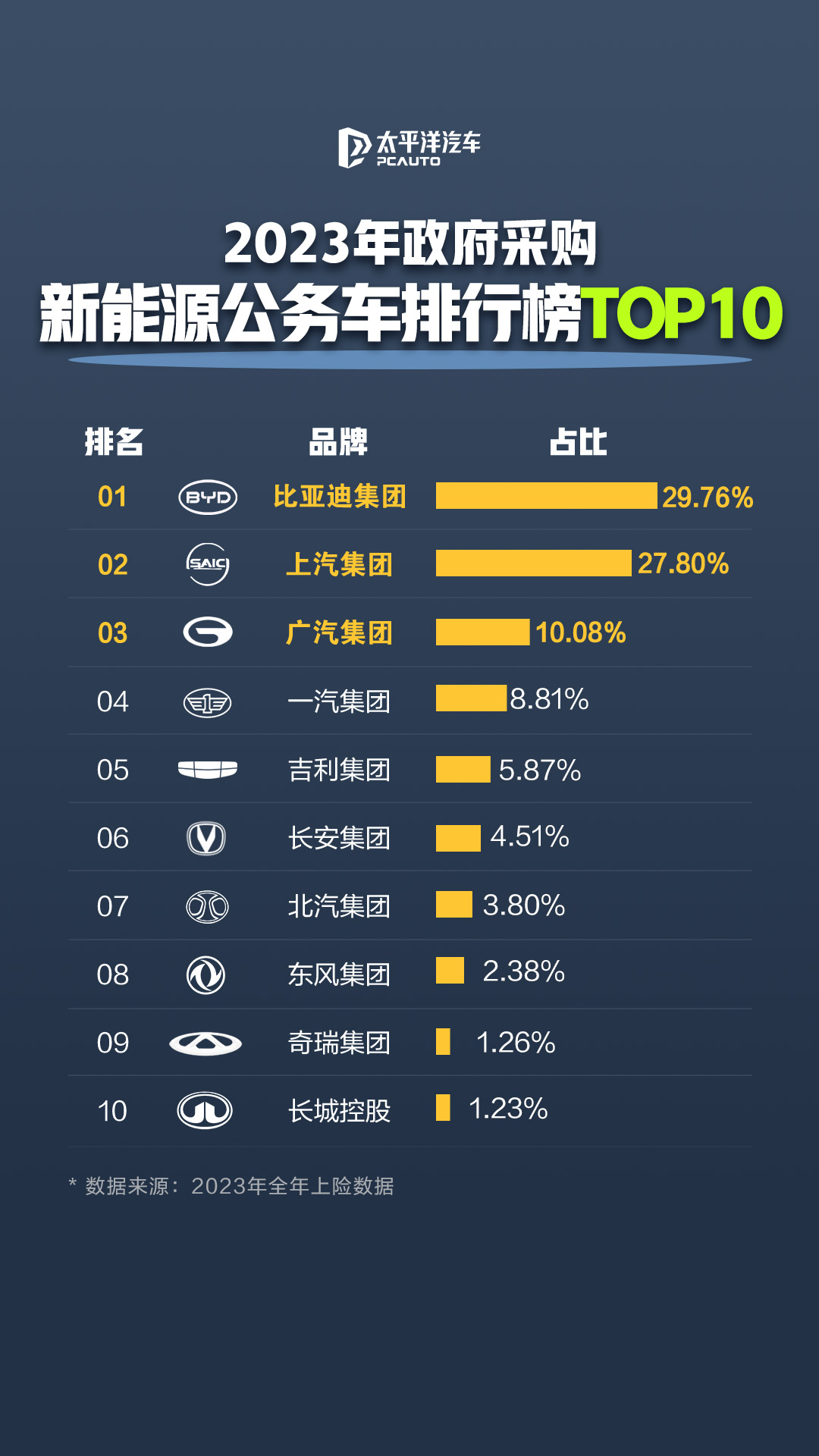 汽车以旧换新市场今年有望质效齐升