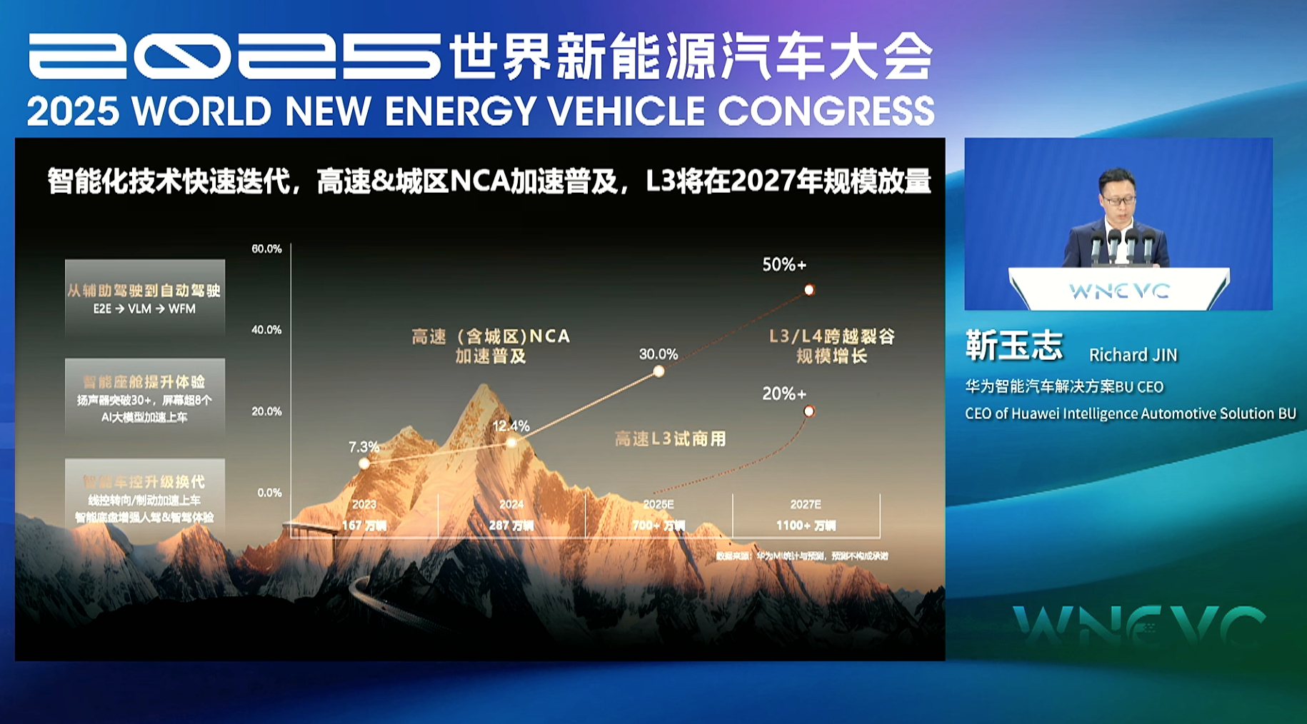 国际车企电动化退潮：700亿美元减值背后，谁在踩刹车？